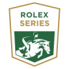 Rollex